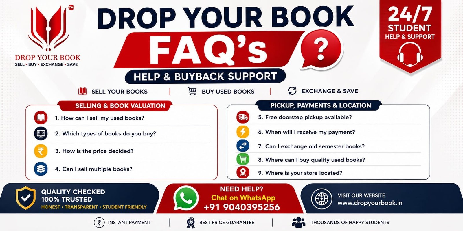 Frequently Asked Questions - Drop Your Book Private Limited