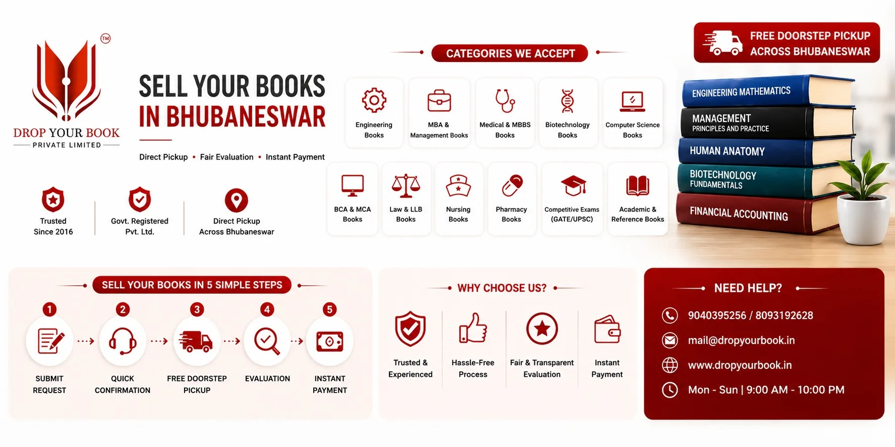Sell Your Books in Bhubaneswar – Free Doorstep Pickup Drop Your Book